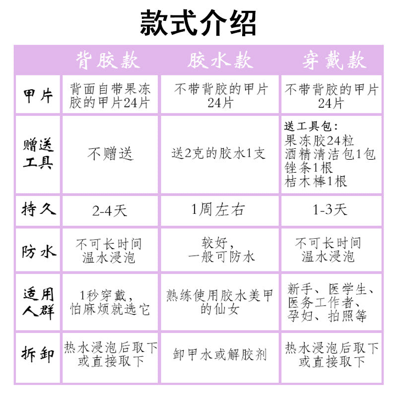 新款芭蕾山丘纹云朵网红清新亮面假指甲片穿戴美甲成品指甲贴片
