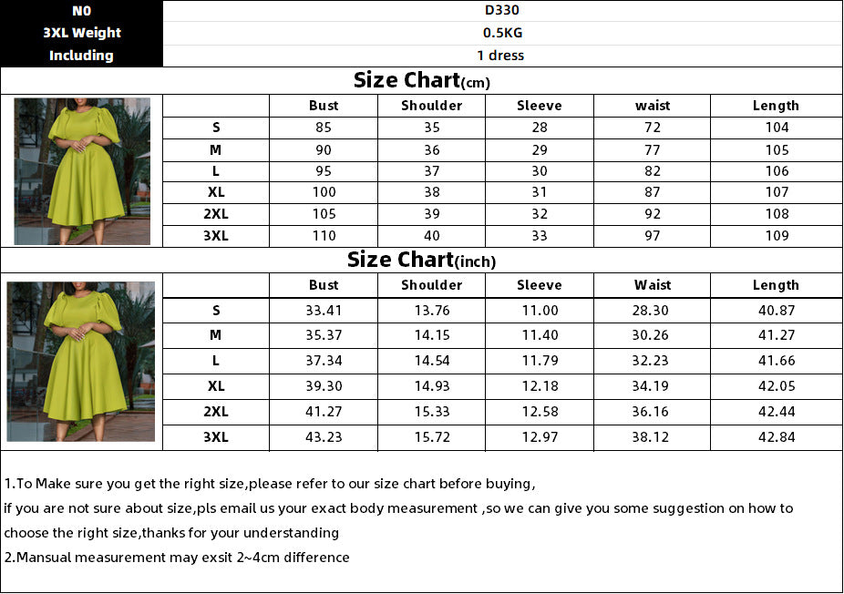 Fashion women's wear Cross-Border European and American Amazon Summer round Neck Graceful Puff Sleeve Waist-Controlled Large Hem Elegant A- line Foreign Trade Dress